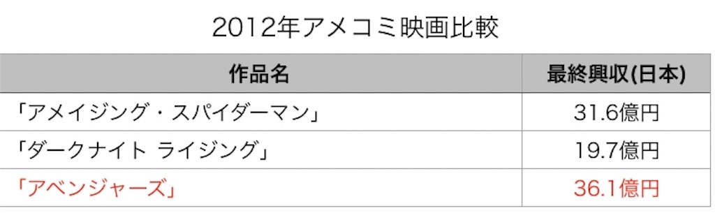 f:id:ot20503:20190518050214j:image f:id:ot20503:20190518050214j:image