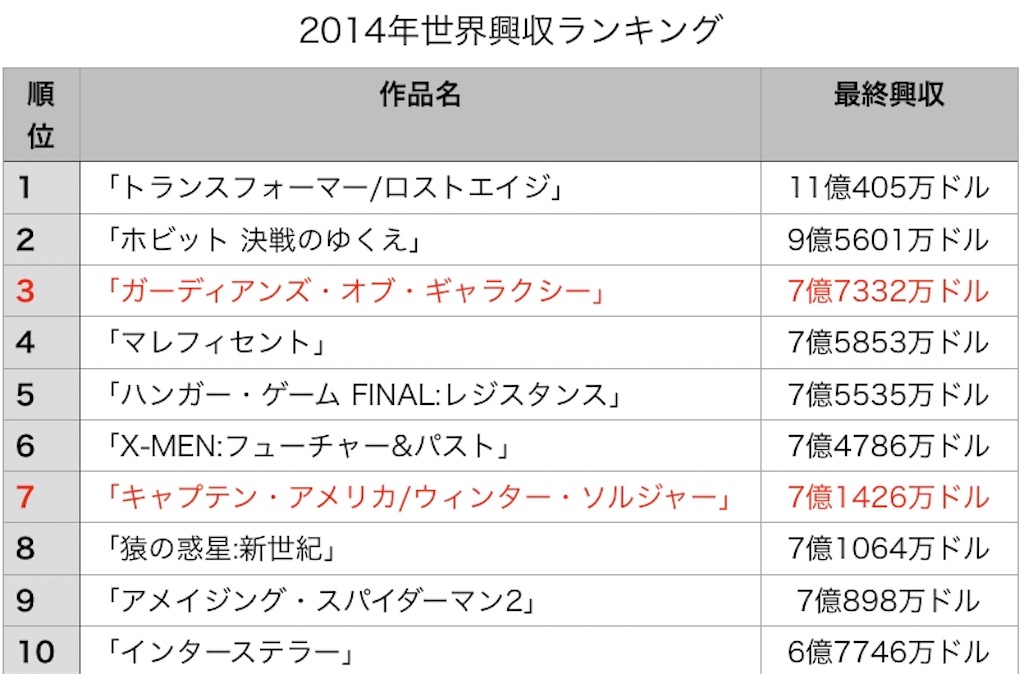f:id:ot20503:20190518162756j:image f:id:ot20503:20190518162756j:image