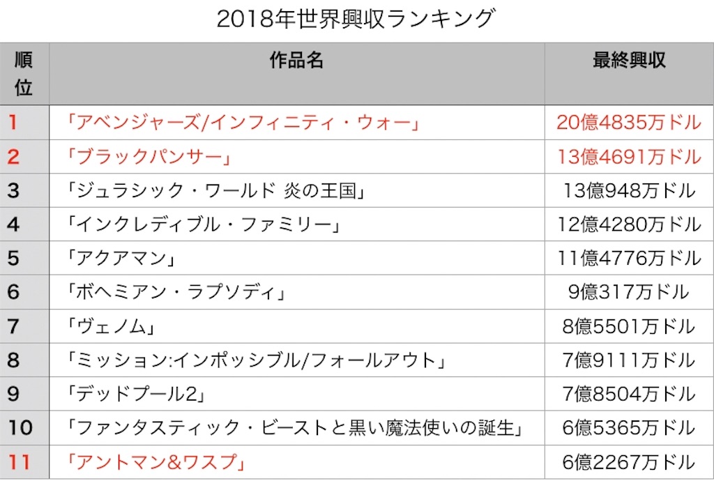 f:id:ot20503:20190519070929j:image f:id:ot20503:20190519070929j:image