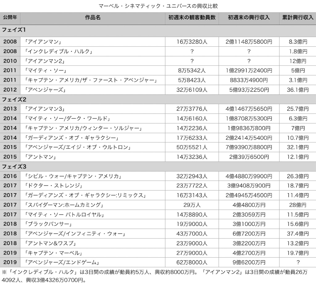 f:id:ot20503:20190519074753j:image f:id:ot20503:20190519074753j:image