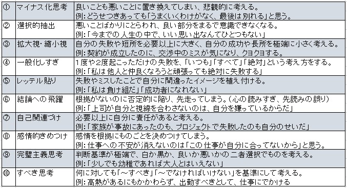 f:id:ot3life:20191005193600j:plain