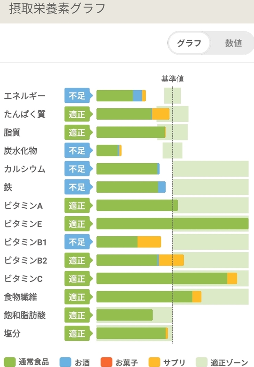 f:id:ot_nail:20210502182023j:plain