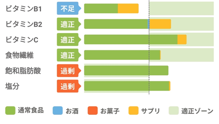 f:id:ot_nail:20210504082005j:plain