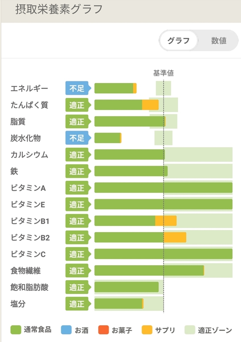 f:id:ot_nail:20210607142150j:plain
