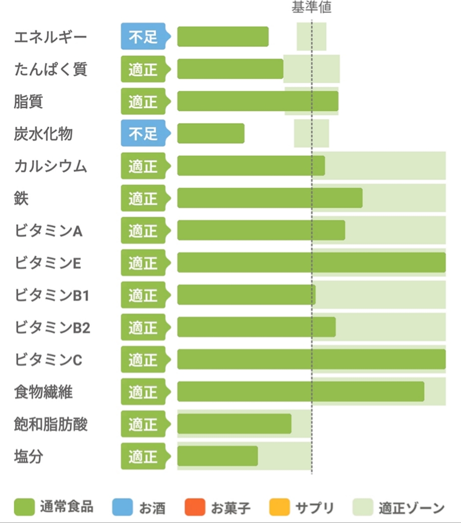 f:id:ot_nail:20210623140628j:plain