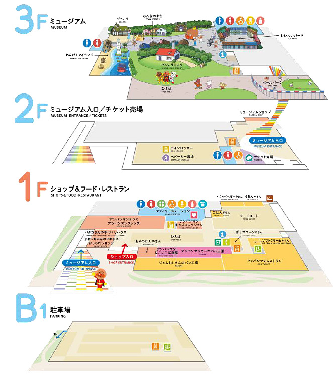 横浜アンパンマンこどもミュージアム　施設見取り図