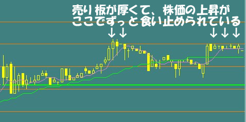f:id:otaka0720:20180410201613j:plain