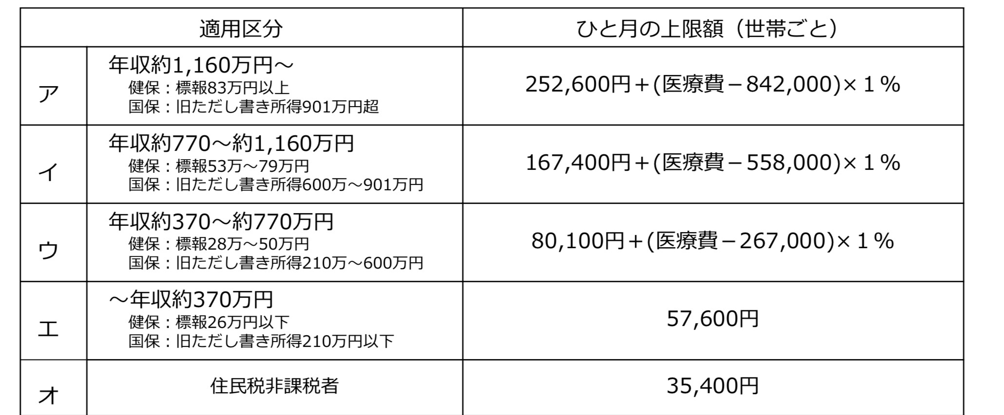 f:id:otakedesu:20200112090808j:image