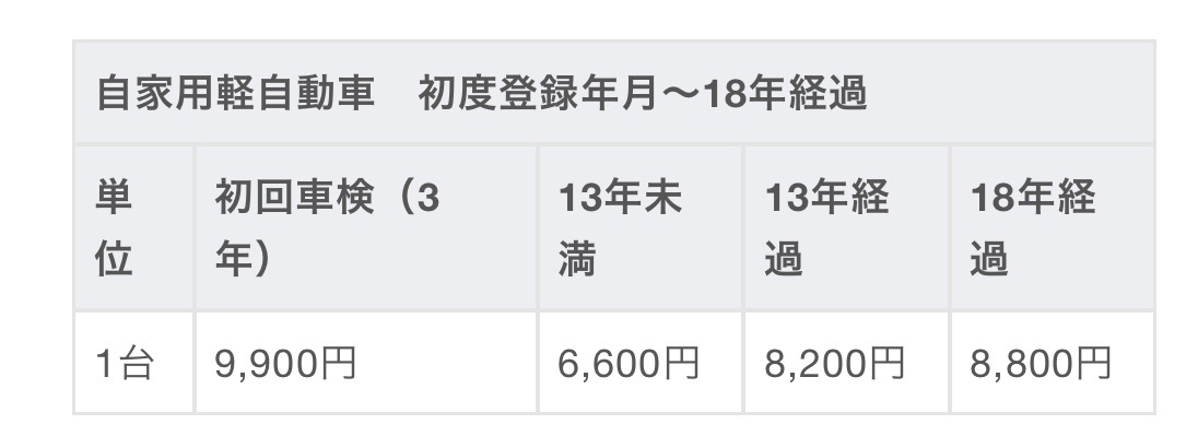 f:id:otakedesu:20200413202937j:image