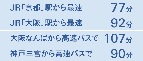 f:id:otaku-son:20171118095711p:plain