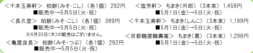 f:id:otaku-son:20200507171311p:plain