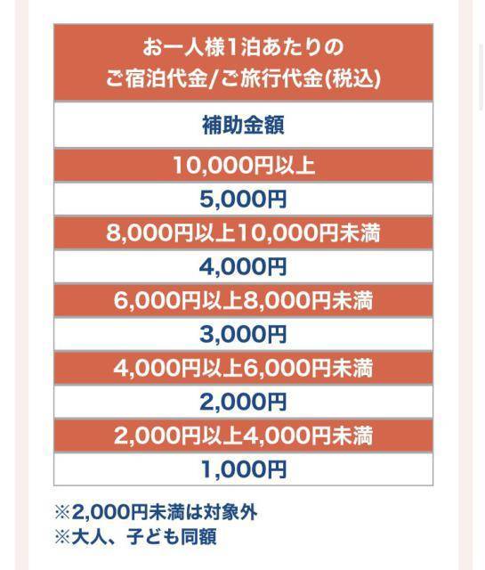 f:id:otaku-son:20211101162432j:plain