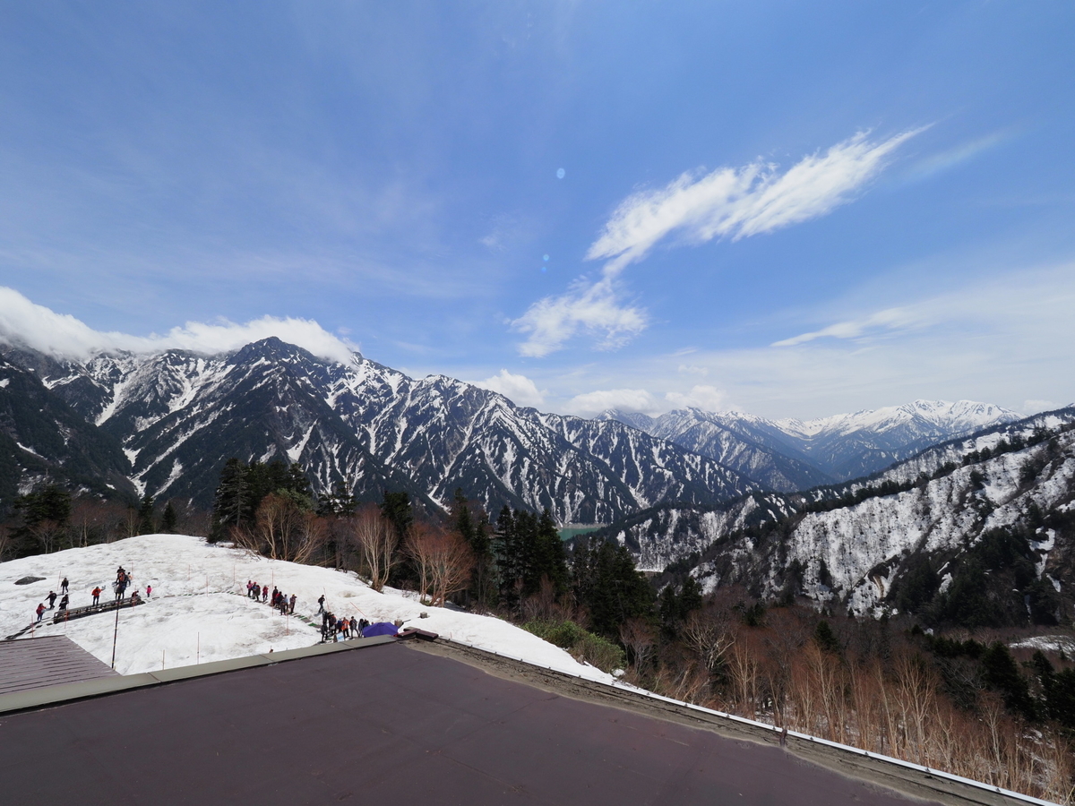 f:id:otaku4160:20190519223524j:plain f:id:otaku4160:20190519223524j:plain