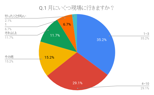 f:id:otakuchang:20190318144831p:plain f:id:otakuchang:20190318144831p:plain