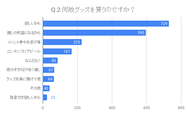 f:id:otakuchang:20190318155617p:plain f:id:otakuchang:20190318155617p:plain