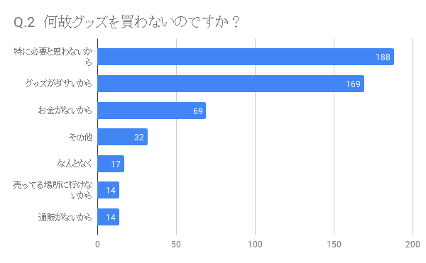 f:id:otakuchang:20190318171055p:plain f:id:otakuchang:20190318171055p:plain
