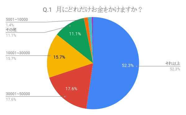 f:id:otakuchang:20190401142129p:plain f:id:otakuchang:20190401142129p:plain