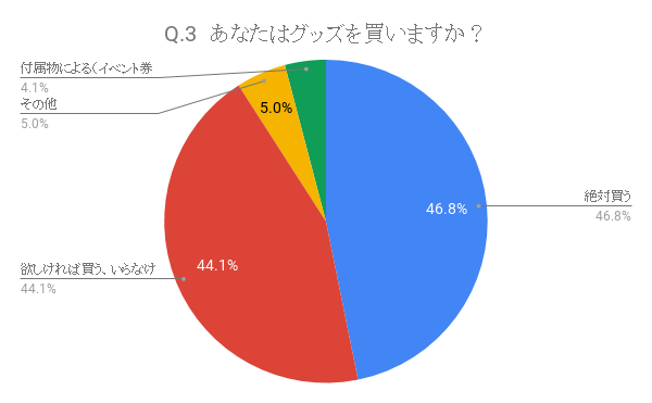 f:id:otakuchang:20190401142403p:plain f:id:otakuchang:20190401142403p:plain