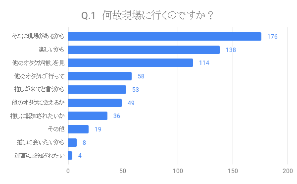 f:id:otakuchang:20190401142427p:plain f:id:otakuchang:20190401142427p:plain