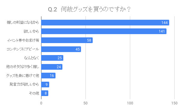 f:id:otakuchang:20190401142534p:plain f:id:otakuchang:20190401142534p:plain