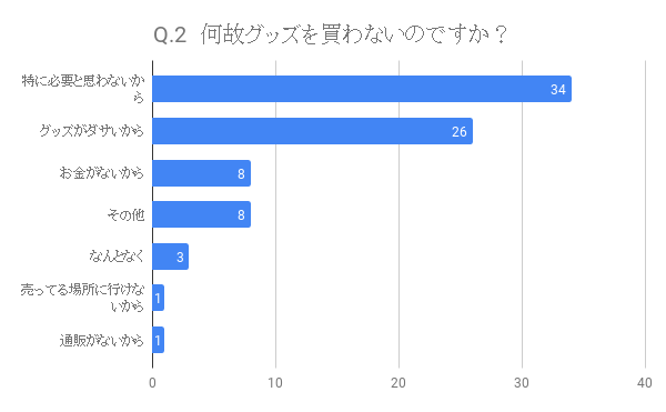 f:id:otakuchang:20190401142607p:plain f:id:otakuchang:20190401142607p:plain