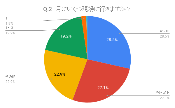 f:id:otakuchang:20190401182001p:plain f:id:otakuchang:20190401182001p:plain