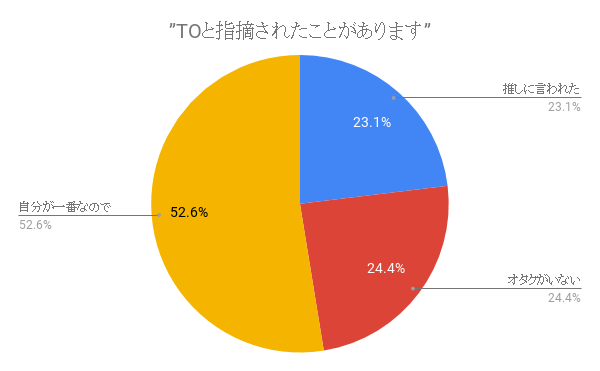 f:id:otakuchang:20190409173941p:plain f:id:otakuchang:20190409173941p:plain