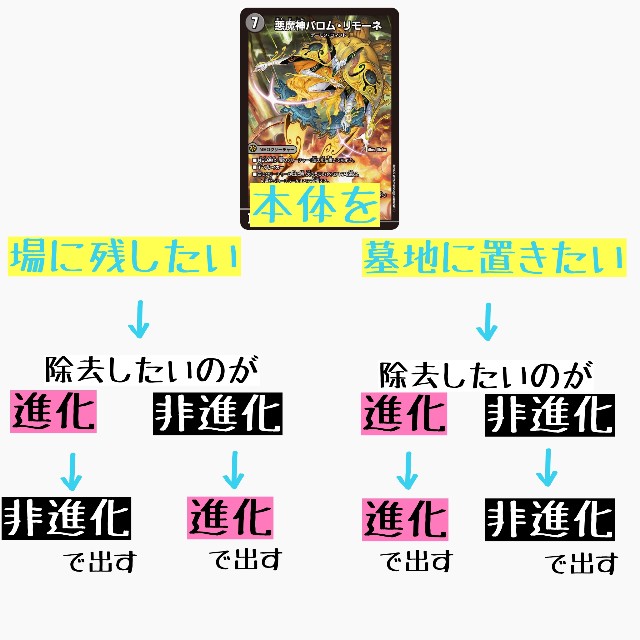 f:id:otakulemon:20251111183749j:image f:id:otakulemon:20251111183749j:image