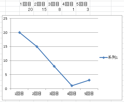 f:id:otama_jaccy:20130923230914p:plain f:id:otama_jaccy:20130923230914p:plain