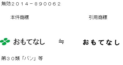 f:id:otamarur_taichi:20180731003107p:plain f:id:otamarur_taichi:20180731003107p:plain