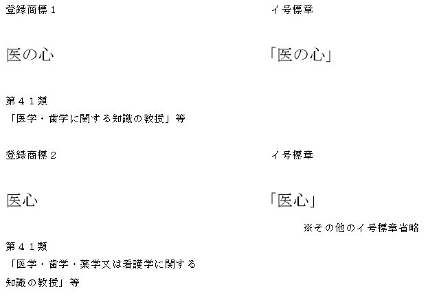f:id:otamarur_taichi:20180819115911p:plain f:id:otamarur_taichi:20180819115911p:plain