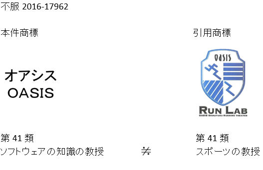 f:id:otamarur_taichi:20180909232702p:plain f:id:otamarur_taichi:20180909232702p:plain