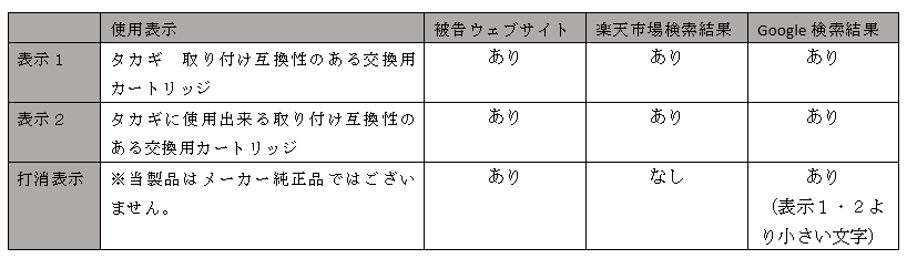 f:id:otamarur_taichi:20181209171232p:plain f:id:otamarur_taichi:20181209171232p:plain