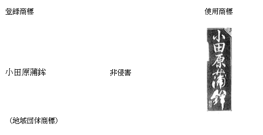 f:id:otamarur_taichi:20181231003226p:plain f:id:otamarur_taichi:20181231003226p:plain