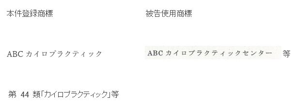 f:id:otamarur_taichi:20190804172732j:plain f:id:otamarur_taichi:20190804172732j:plain