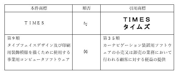 f:id:otamarur_taichi:20190925222451j:plain f:id:otamarur_taichi:20190925222451j:plain