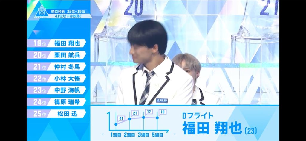 f:id:otaqublog:20210520194112p:image