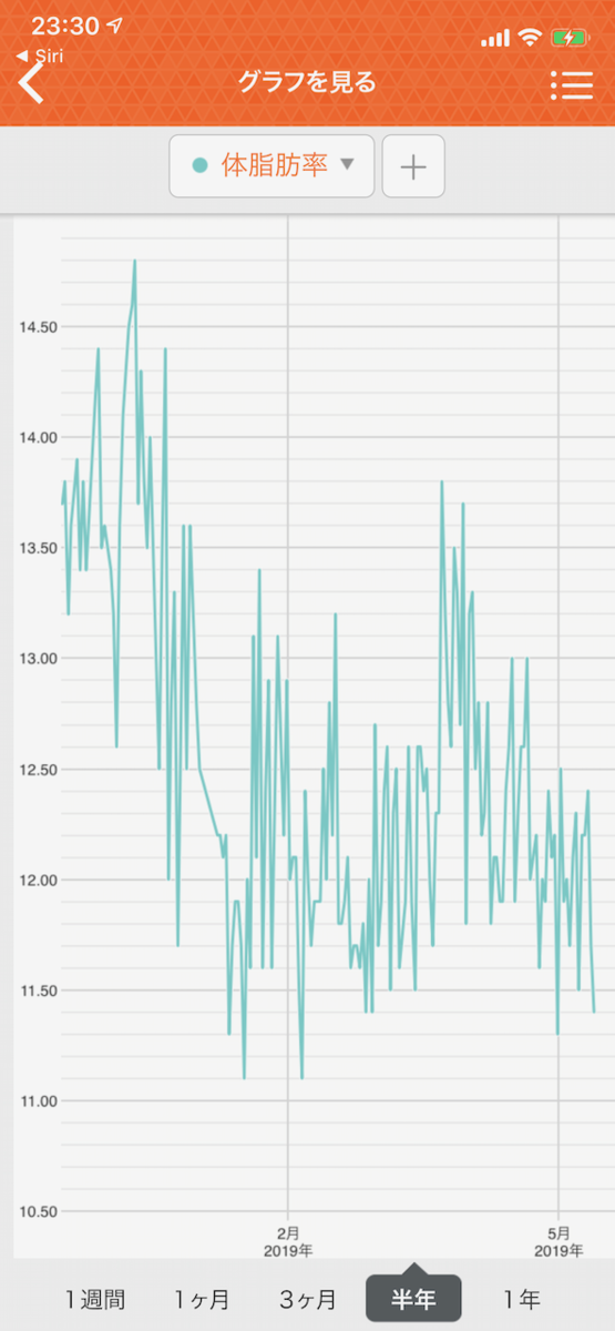 f:id:otasho:20190513233935p:plain f:id:otasho:20190513233935p:plain