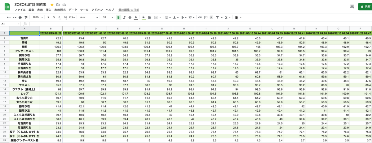 ZOZOSUITで計測したカラダの各部位のサイズ。わたしの全サイズ大公開だw