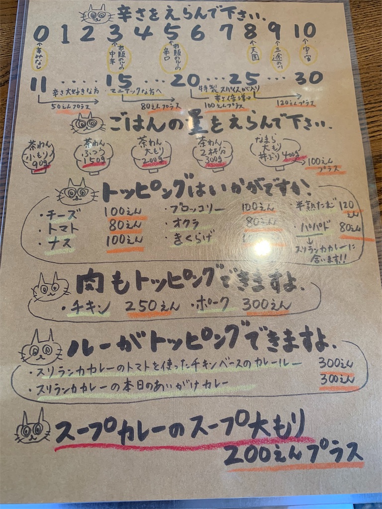 f:id:otasoooooon:20190602190051j:image f:id:otasoooooon:20190602190051j:image