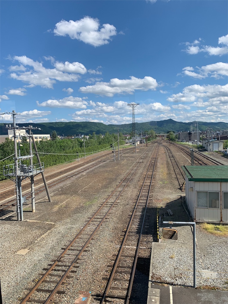 f:id:otasoooooon:20190602190242j:image f:id:otasoooooon:20190602190242j:image