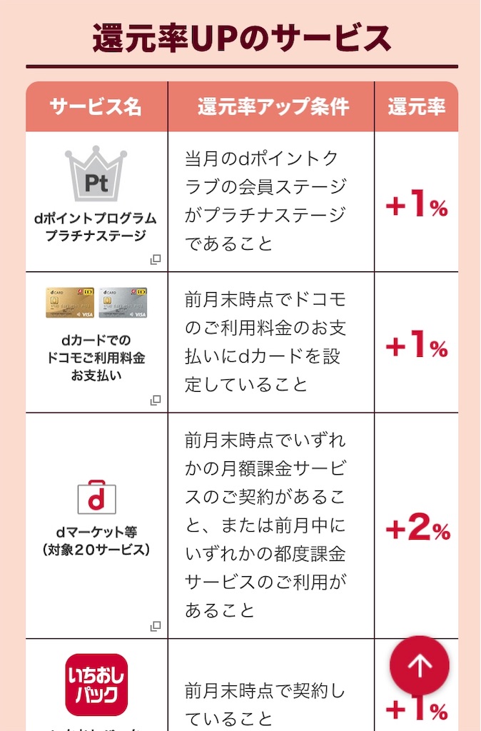 f:id:otasoooooon:20190630121244j:image f:id:otasoooooon:20190630121244j:image