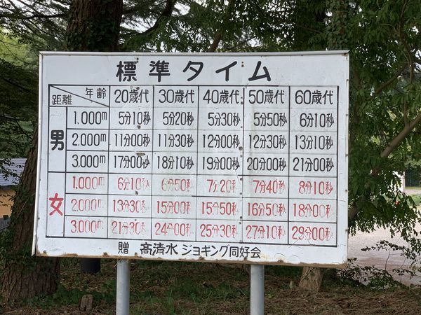 f:id:otasoooooon:20190916143852j:plain f:id:otasoooooon:20190916143852j:plain