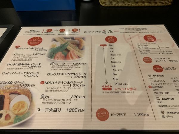 f:id:otasoooooon:20191014123519j:plain