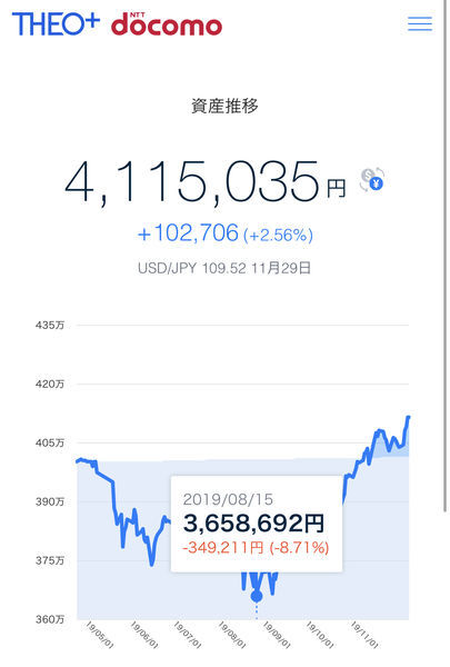 f:id:otasoooooon:20191130124949j:plain f:id:otasoooooon:20191130124949j:plain