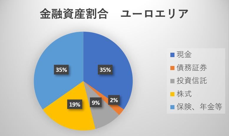 f:id:otasoooooon:20200203234249j:plain f:id:otasoooooon:20200203234249j:plain