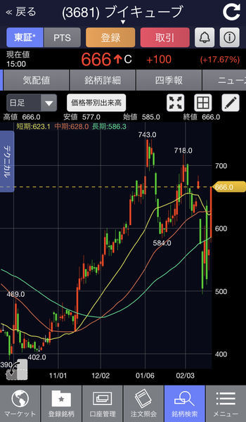 f:id:otasoooooon:20200220183303j:plain f:id:otasoooooon:20200220183303j:plain