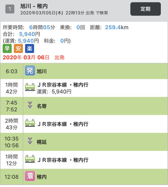 f:id:otasoooooon:20200305222325j:plain