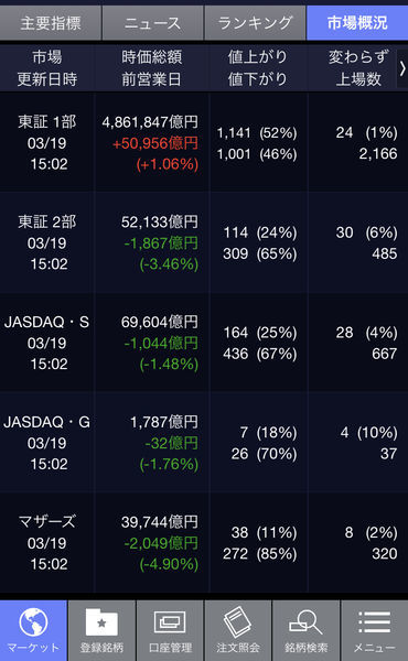 f:id:otasoooooon:20200319223923j:plain