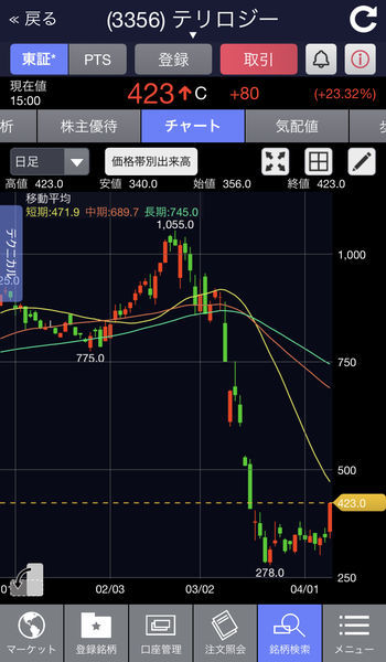 f:id:otasoooooon:20200408183939j:plain